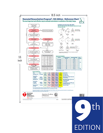 NRP Code Cart Card, 9th Edition