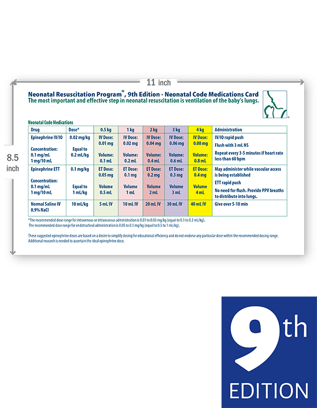 NRP Code Medications Card, 9th Edition