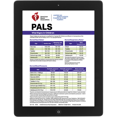 PALS Digital Reference Card